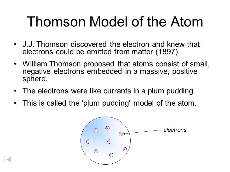 JJ. Thomson - The Atomic Theory Project